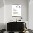 thumbnail image 5 of Christian Bible Affirmations for Kids Poster Sunday School Kids RoomChild of God Sign, Nursery (1) Canvas Painting Wall Art Poster for Bedroom Living Room Decor, 5 of 5