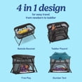 thumbnail image 2 of Graco LiteTraveler 4-in-1 Infant Toddler Playard, Sona, 1 Count, 2 of 9