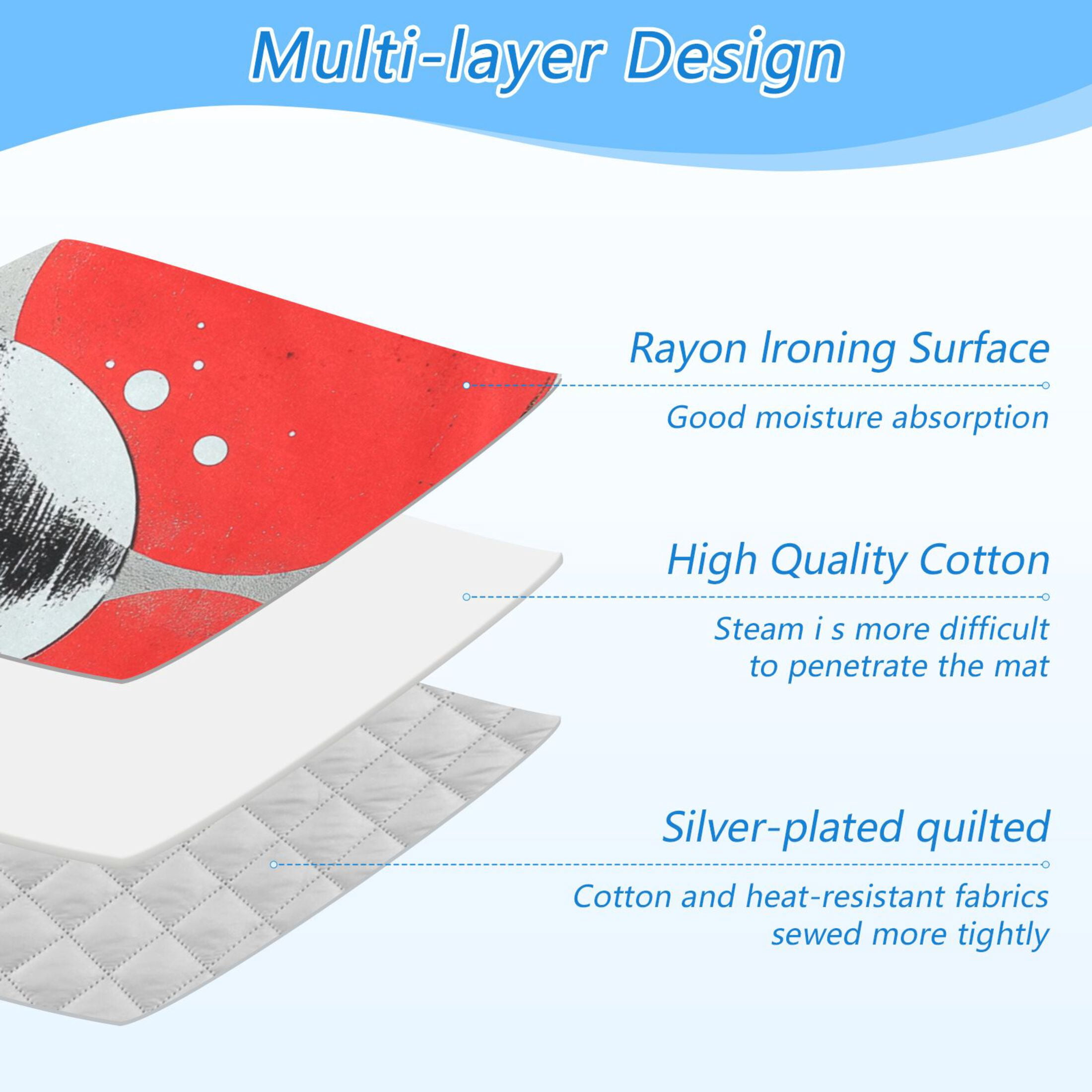 Modern Abstract Art Ironing Mat Blanket for Table Top Travel Portable Ironing Board Pad 47.2x27.6 Inch