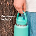 thumbnail image 4 of Bluwing Spout Lid for Yeti Rambler Water Bottle 18 26 36 64 oz, Replacement Lids with Handle for YETI Rambler Bottle, BPA Free Spout Cap, 4 of 7
