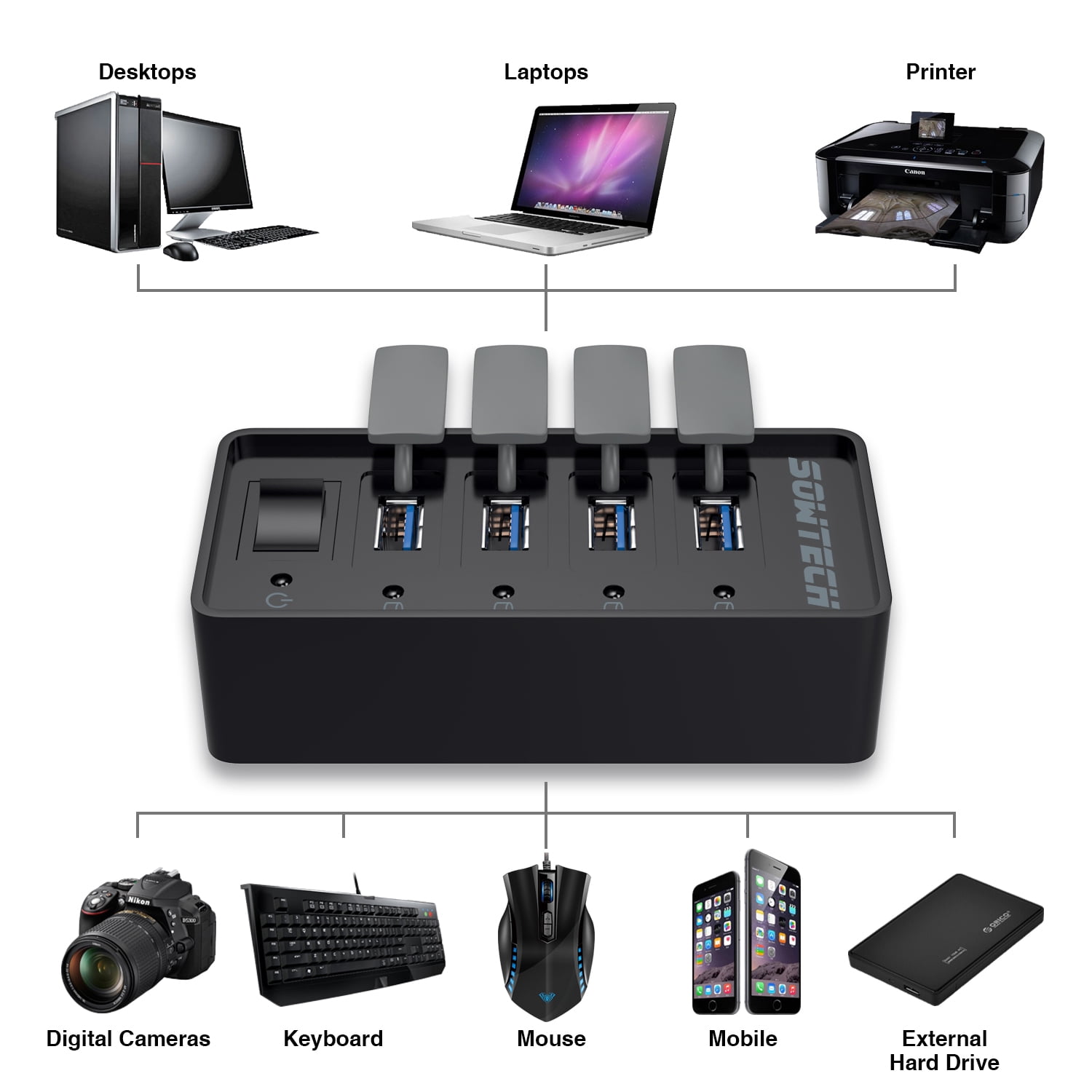 laptop external power button laptop external power button