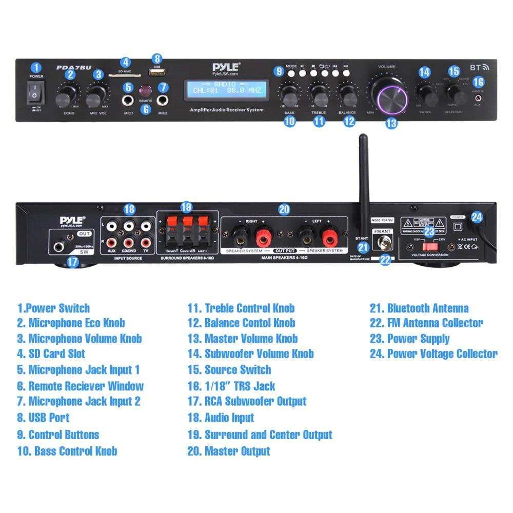 Pyle PDA7BU Bluetooth USB/AUX MP3 Player SD FM Home Theater Audio Black Amplifier Receiver, 2x 6.5” 240 Watts Max Power 2-Way HiFi Home Theater Bookshelf White Speakers, Speaker Wire, Banana Plugs