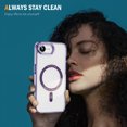 thumbnail image 6 of Decase Magnetic Case for iPhone 16e,Compatible with Mag-safe,Military-Grade Protection,Slim Stylish Non-Yellowing Shockproof Case for iPhone 16e,Clear Anti-Scratch Back Cover,Purple, 6 of 8