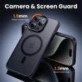 thumbnail image 5 of Funda de teléfono Toushion 3 en 1 con MagSafe para iPhone 15 Pro Max, 5 of 5