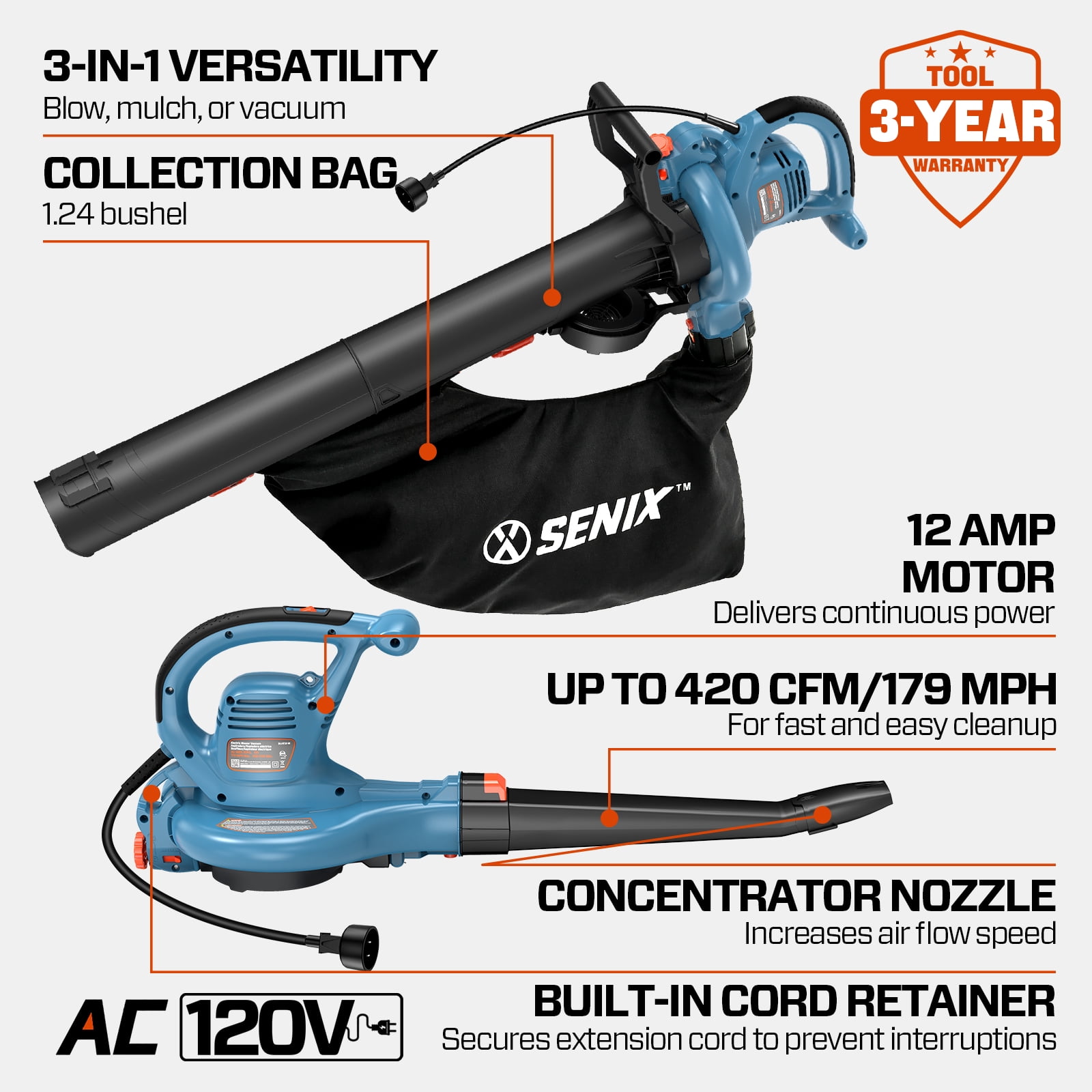 SENIX 120 Volt Max* 12 Amp Corded 3-in-1 Leaf Blower w/Vacuum/Mulcher, Up to 420 CFM and 179 MPH, BLVE12-M