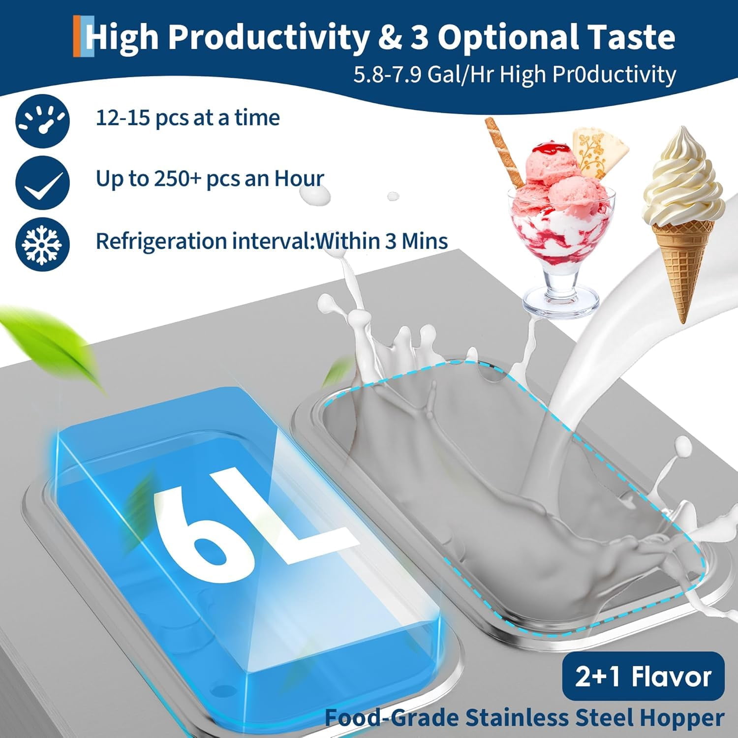 IdealHouse 1800W Commercial Ice Cream Machine 2+1 Flavors, 5.8-7.9 Gal/Hr Soft Serve Ice Cream Maker with Auto Clean Function, LED Display, Easy Operation High Productivity