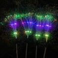 thumbnail image 2 of Xihbxyly Guirnalda de Luces Solares, Decoración Led con Cable de Cobre Flexible, Control Remoto, 8 Modos de Iluminación, Decoración de Jardín Exterior de Bajo Consumo, Ideal para Fiestas, Bodas y Pat, 2 of 4
