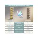 thumbnail image 3 of EVERSETIN 23×15 INCH LED Shower Head Thermostatic Complete Shower System with Rough in-Valve, 3 of 4