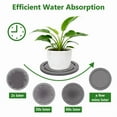 thumbnail image 2 of Naler 2 Pack Plant Saucers, 8 Inch Flower Pot Saucers Plant Trays for Pots Instant Dry Diatomaceous Earth Round Plant Drip Trays for Indoors Keeping Counter and Floors Dry and Clean, 2 of 8
