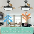 thumbnail image 5 of 36" Modern Invisible Indoor Ceiling Fan with LED Light Remote Control 6 Fan Speeds 3-Color Retractable Blades Ceiling Lighting, 5 of 6