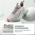 thumbnail image 3 of ALLSWIFIT Women's Slip On Walking Shoes Hands-Free Cushion Running Tennis Shoes Non-Slip Comfortable Workout Gym Sports Athletic Fashion Sneakers ActiveBreeze2.0, 3 of 6
