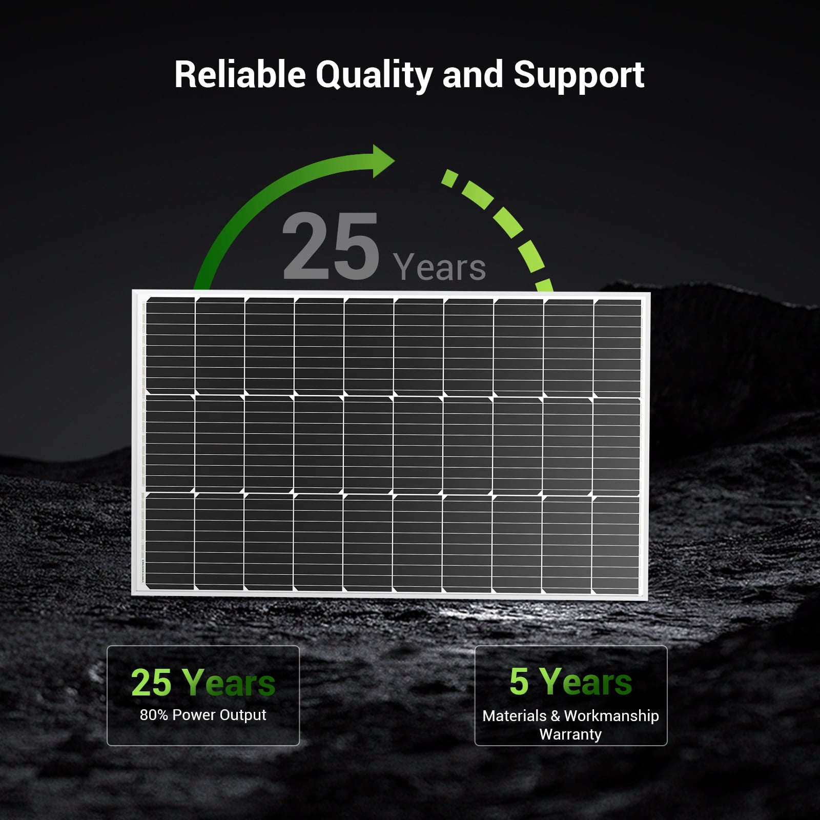 HQST 100 Watt 12 Volt Solar Panel 2pcs, 9BB Monocrystalline Solar Panels with 25% Efficiency, IP65 Rating for RV, Camper Van, Trailer, Marine, Cabin, Home Rooftop, Solar Farm