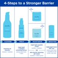 thumbnail image 4 of Crema para ojos Skinfix Barrier+ Triple Lipid-Boost 360° 15ml, 4 of 6