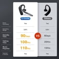 thumbnail image 2 of Auriculares Bluetooth Kelazola con micrófono inalámbrico, 110 h de tiempo de conversación, 2 of 7
