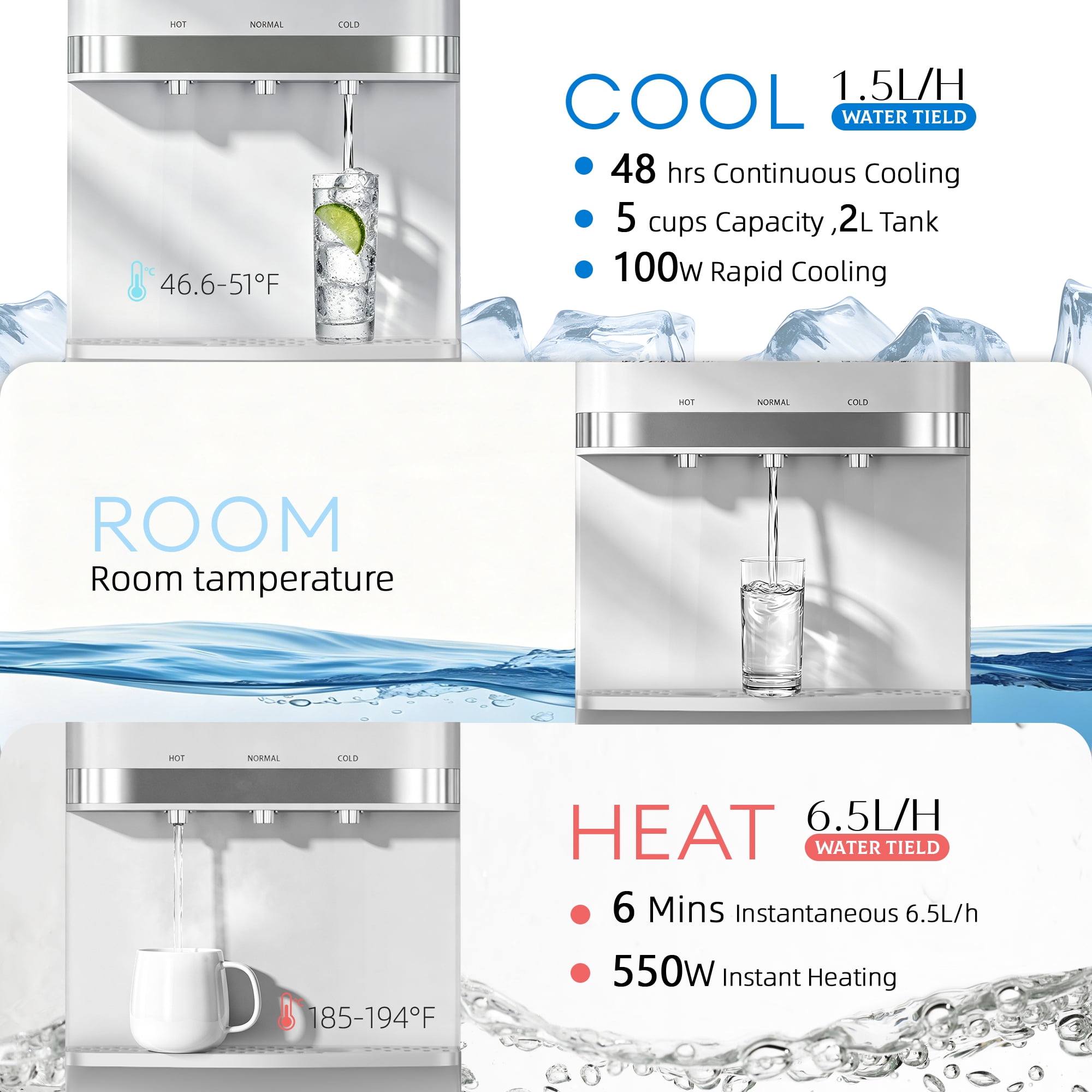 Nepsam Bottom Loading Water Cooler Dispenser - Hot, Cold & Room Temperature Water, 3 Spout Vertical Water Dispenser for 5 Gallon Bottles, Stainless Steel Design for Home & Office