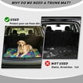 thumbnail image 4 of Yspwyqan Universal Car Trunk Mat 29" x 39", Colorful Tropical Leaf Anti-Slip Cargo Liner, Portable Washable Vehicle Interior Accessory Fits Most SUV Sedan Wagon for Daily, 4 of 7