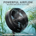 thumbnail image 4 of Holmes 16" Outdoor Misting Stand Fan, 3-Speed, Oscillating, GFCI, Hose, Black, 4 of 9