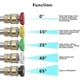 thumbnail image 3 of Pressure Washer Gun With 5 Water Nozzles, 3000 Psi, High Pressure Gun M22 External Thread Suitable For Mechanical Equipment, Floors, Walls, Windows, 3 of 5