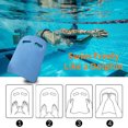 thumbnail image 4 of Laklulu Tabla de flotabilidad en Forma de U Tabla de remo Natación Flotador apretones Entrenamiento para Principiantes, 4 of 6