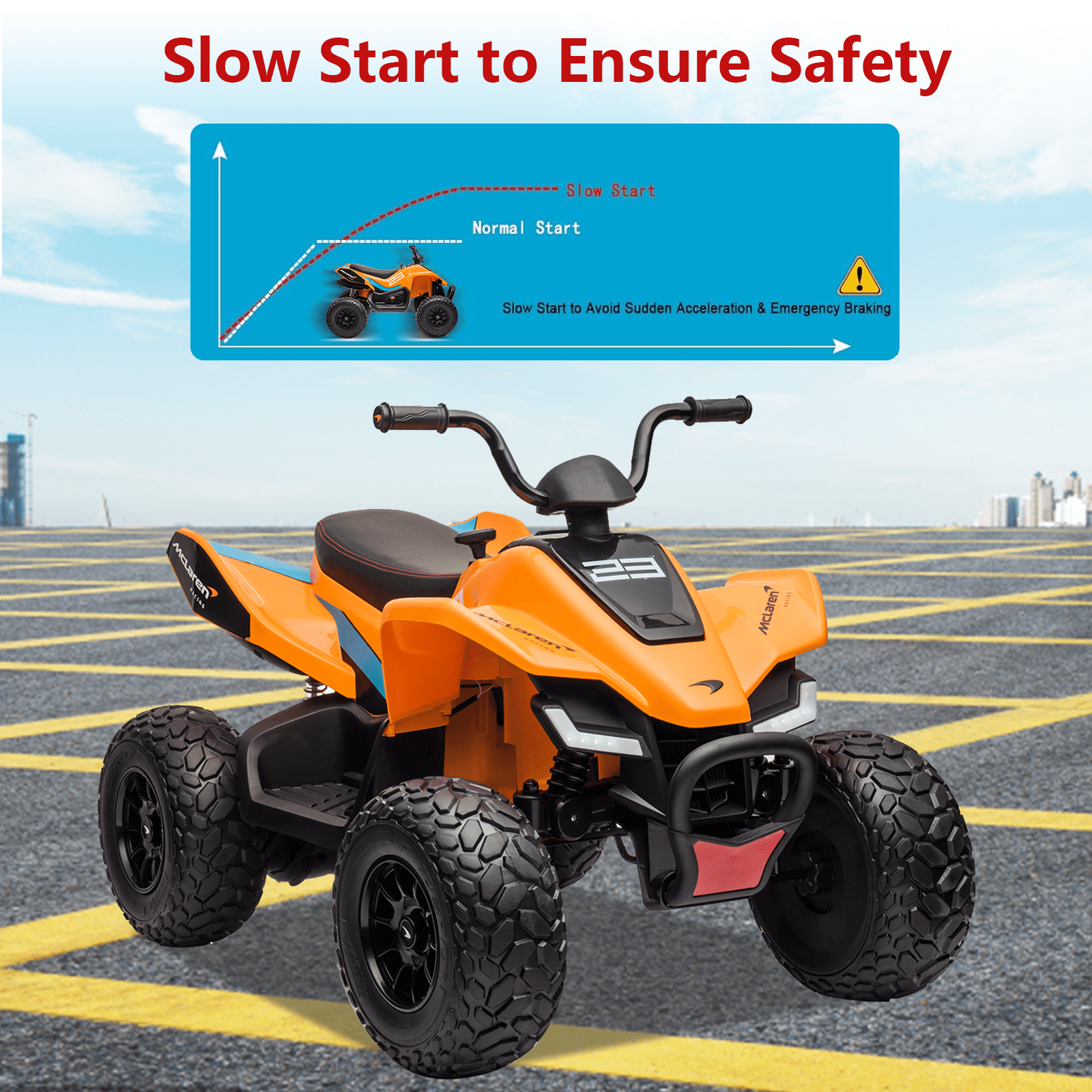 Officially Licensed Mc-Laren Ride On Car, 4 Wheeler for Kids 3+, 24V Battery Powered Electric ATV for Toddlers with LED Lights, Music Mode, USB, Blue