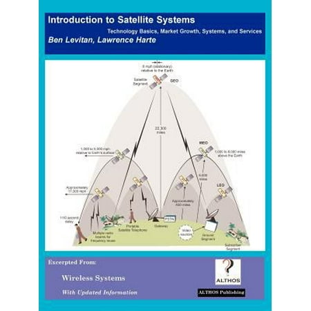 an introduction to satellite networks and wireless technologies an introduction to satellite networks and wireless technologies