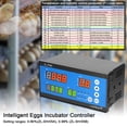 thumbnail image 4 of Intelligent Eggs Incubator Controller Multifunctional Automatic Incubator Eggs Hatcher Control System Incubation Temperature and Humidity Controlling Device, 4 of 7