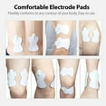 thumbnail image 5 of 8Pcs TENS Unit Replacement Pads for Omron Large Long Life Pads, Snap Electrode Pads Durable, 5 of 7