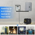 thumbnail image 5 of briidea Home Integration Generator Transfer Switch Kit, 15 Amp 120V 4-Circuit Indoor/Outdoor Generator Transfer Switches with IP 67 Waterproof, Prewired, All Ready for a Next Power Outage, 5 of 7