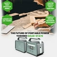 thumbnail image 2 of Yoshino B330 SST 8-Port Solid-State Solar Generator 241Wh, 330W with 1-Piece Solar Panel (100W) Emergency Power, Pure Sine Wave, Smart App Connect, 2 of 12