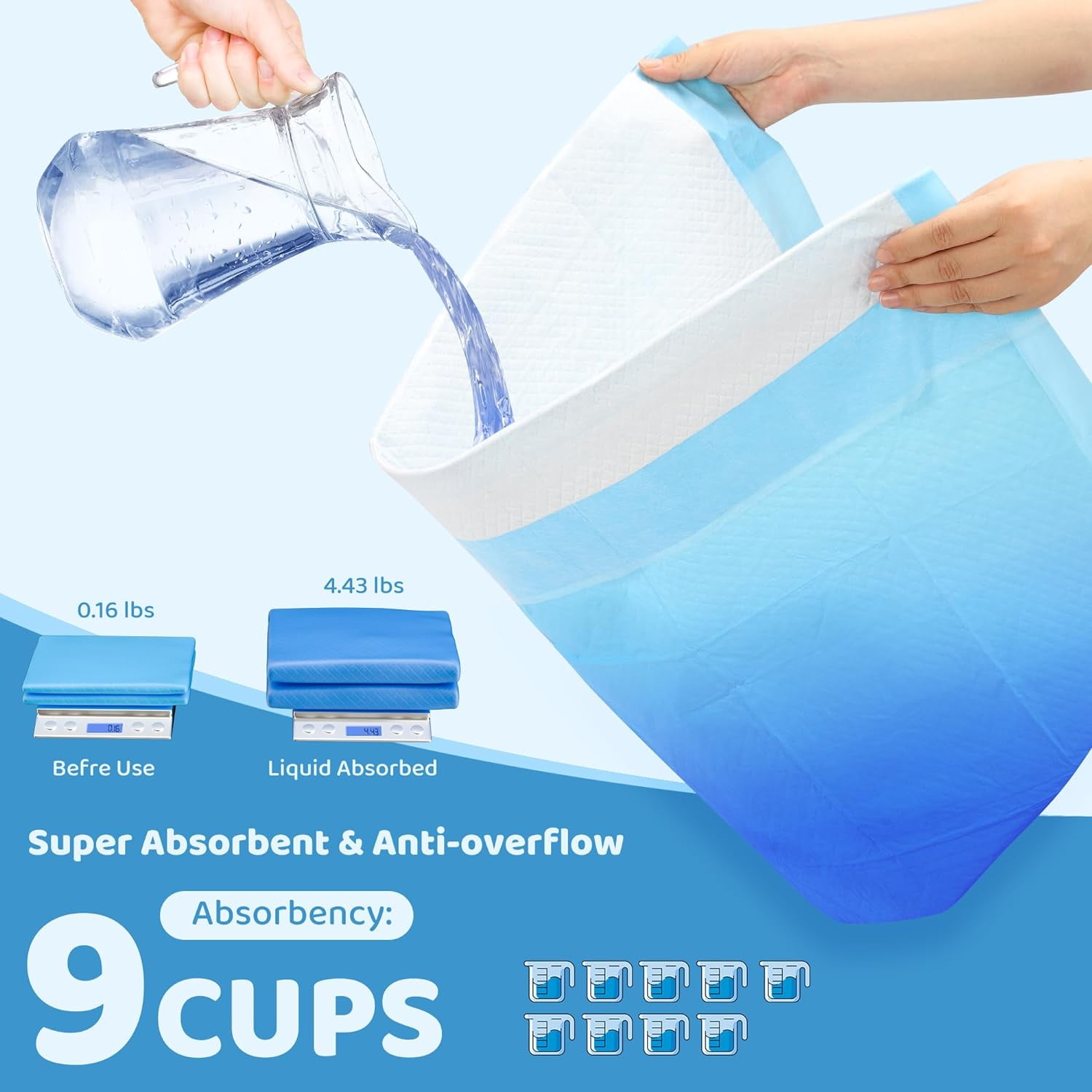 Upgrade Leak-Proof Pet Training and Puppy Pads, Jumbo Pee Pads for Dogs with Thicken Polymer Heavy Absorbency, Quick Dry Disposable Pee Pads for Cats Dogs Rabbit Parrots