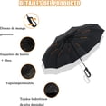 thumbnail image 4 of Paraguas Plegable Automático, Paraguas de Bolsillo Reforzado con Hebilla Anillo, Sombrillas para Lluvia y Proteccion UV, Sombrilla de bolsillo con Varillas Para Hombre y Mujer, 4 of 4