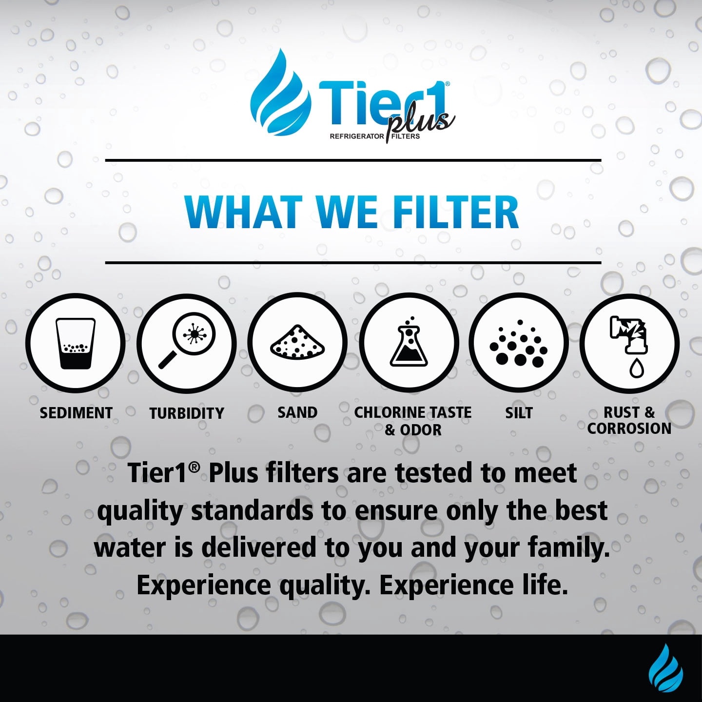 Tier1 Plus Refrigerator Water Filter Replacement for Samsung DA29-00020B, DA29-00020A, HAFCIN/EXP, HAFCIN, 46-9101, DA97-08006A-B