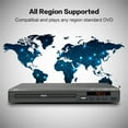 thumbnail image 2 of RVPOZWER-Simple DVD Player for Elderly All Region Free DVD CD Disc Player AV Output USB Remote Control P1H9, 2 of 7