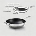 thumbnail image 4 of 13 Inch Stainless Steel Hybrid Nonstick Wok Pan with Lid - Induction Compatible - PFOA-Free - Dishwasher Safe - Durable Stir-Fry Cookware for Kitchen, 4 of 8
