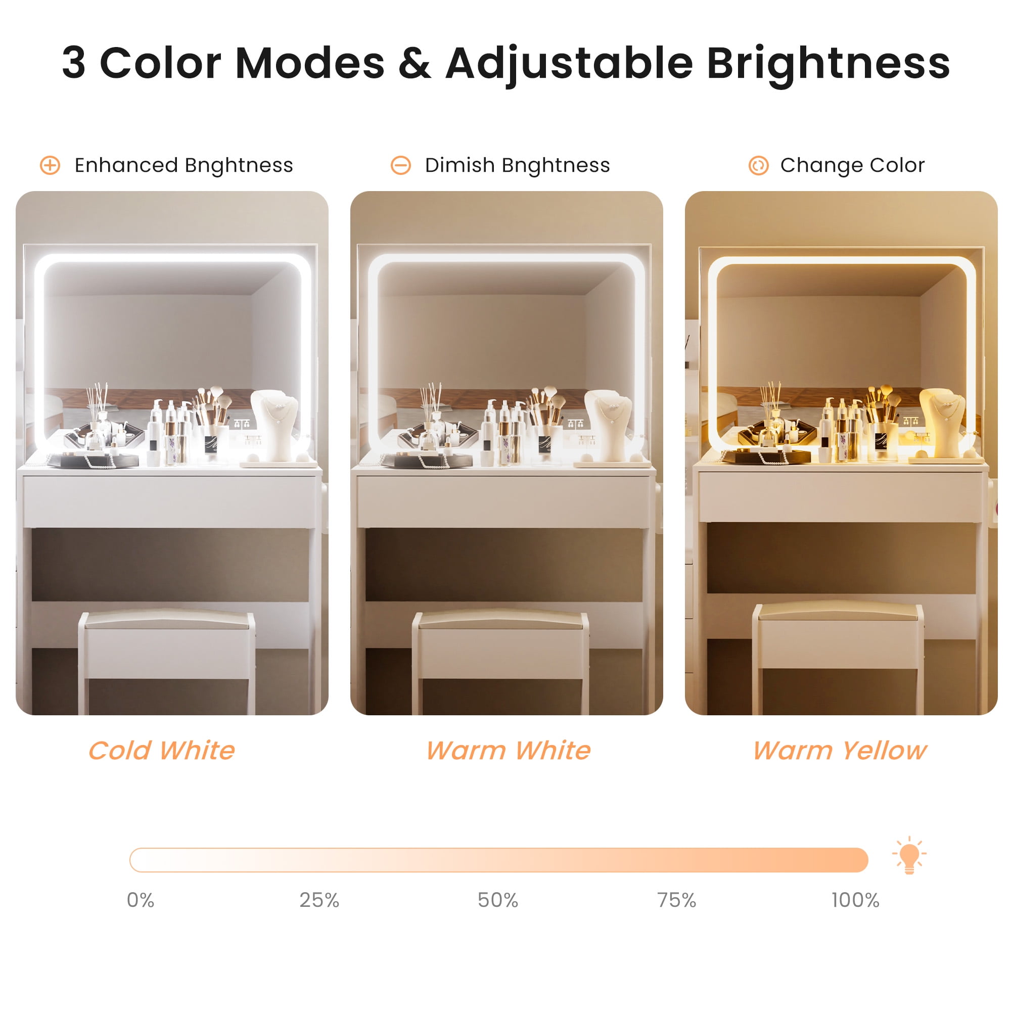 Euroco Modern Mini Dressing Table with LED-lit Mirror & Hidden Storage,Multi-tier Dust-proof Shelves，Includes Padded Stool,Adjustable Brightness Vanity Desk