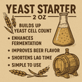 thumbnail image 2 of LD Carlson Yeast Starter 2 oz, 2 of 5