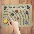 thumbnail image 4 of Solar System Toy 1 Set Entertainment Convenient Practical Simulated Solar System Planet Revolution Puzzle Toy, 4 of 4