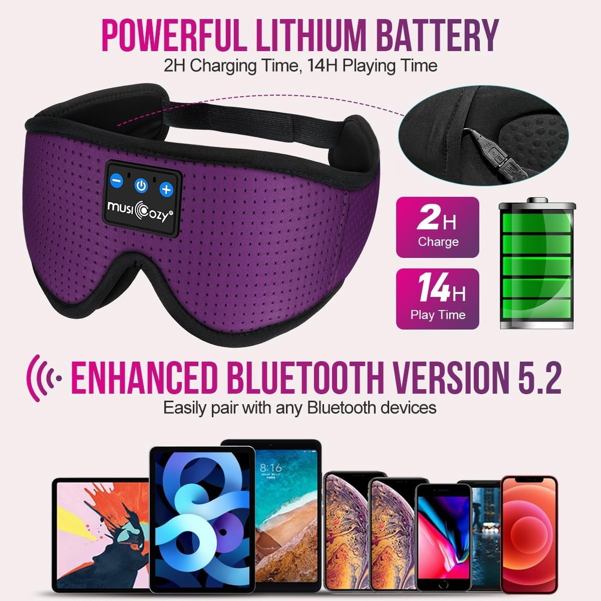 Bluetooth 5.4 Sleep Headphones, 3D Breathable Wireless Music Eye Mask, Sleeping Headphones with Headband for Side Sleepers, Women, Men, Air Travel, Unique Tech Gifts