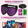 thumbnail image 4 of Bluetooth 5.4 Sleep Headphones, 3D Breathable Wireless Music Eye Mask, Sleeping Headphones with Headband for Side Sleepers, Women, Men, Air Travel, Unique Tech Gifts, 4 of 6