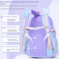 thumbnail image 3 of Sesame Baby Schoolbag for Primary School Students Grade 1-3-6 Lightweight Backpack for Girls Gradient Children Backpack，Campus Fashion Personalized Backpack., 3 of 4