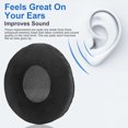 thumbnail image 2 of Almohadillas para auriculares Miruchertter de 100 mm, terciopelo y espuma viscoelástica, negras, 2 of 7