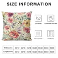 thumbnail image 6 of Acheng  Pink Floral Throw Pillow Covers - Shabby Chic Flowers Roses Leaves Buds Decorative Pillowcases Square Spring Season Accent Couch Cushion Cover for Sofa Bedroom Living Room 2 pcs White, 6 of 6