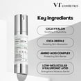 VTCosmetics CICA Reedle Shot 300 Essence, Intensive Face Hydrator, 1.69 Fl Oz