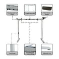 thumbnail image 4 of Canary Products ABC592WT Electric Height Adjustable Desk Dual Motor with 4 Pre Set Features & LED Height Screen, White, 4 of 6