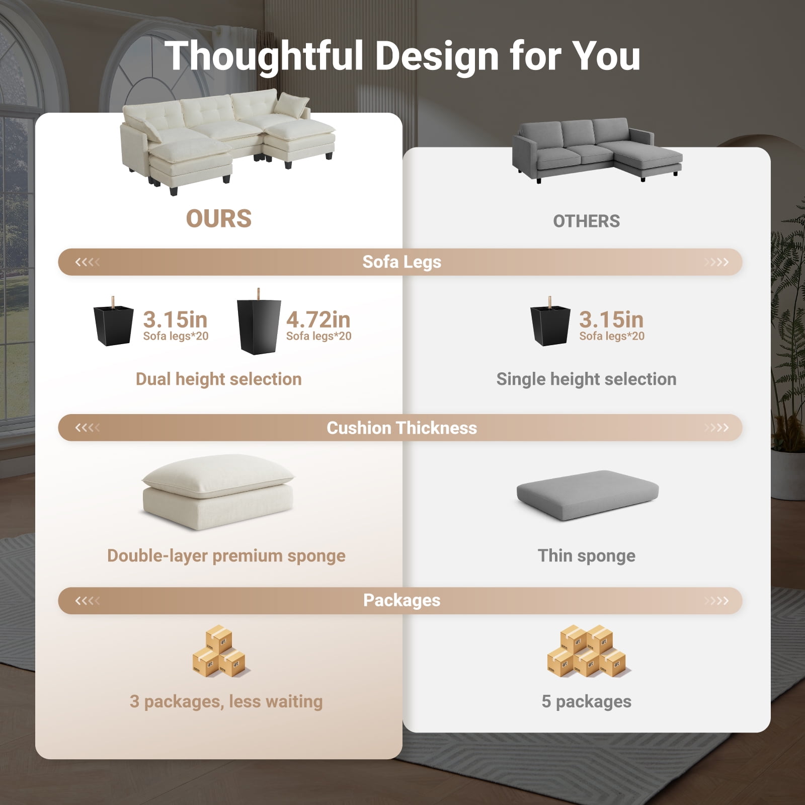 Amsleekey 111.5" Modular Sectional Sofa with 2 Movable Ottomans, U-Shaped Modern Chenille Cloud Couch for Living Room, Comfy Deep Seat Large Daybed, Beige