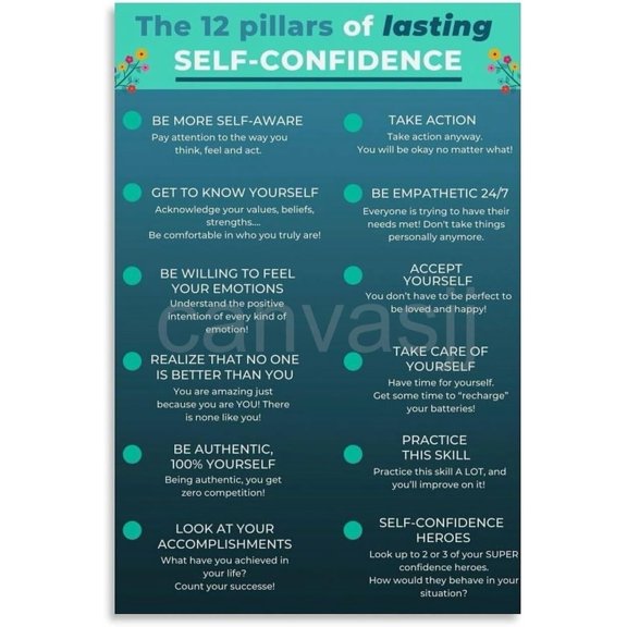 The 12 Pillars Of Lasting Self Confidence Mental Health Poster Canvas for Bedroom Living Room Decor