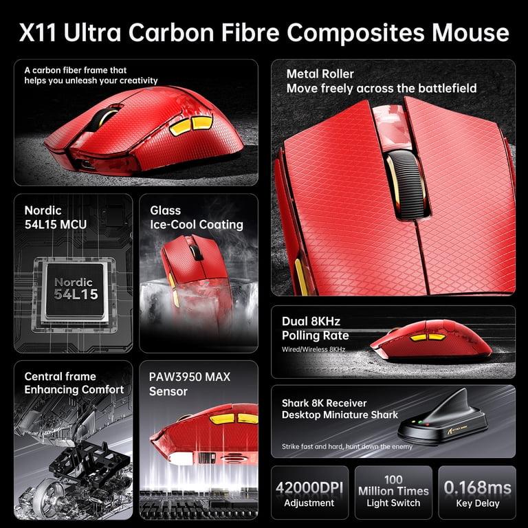 ATTACK SHARK X11 ULTRA Wireless Gaming Mouse, Tri-Mode 2.4G/BT/USB