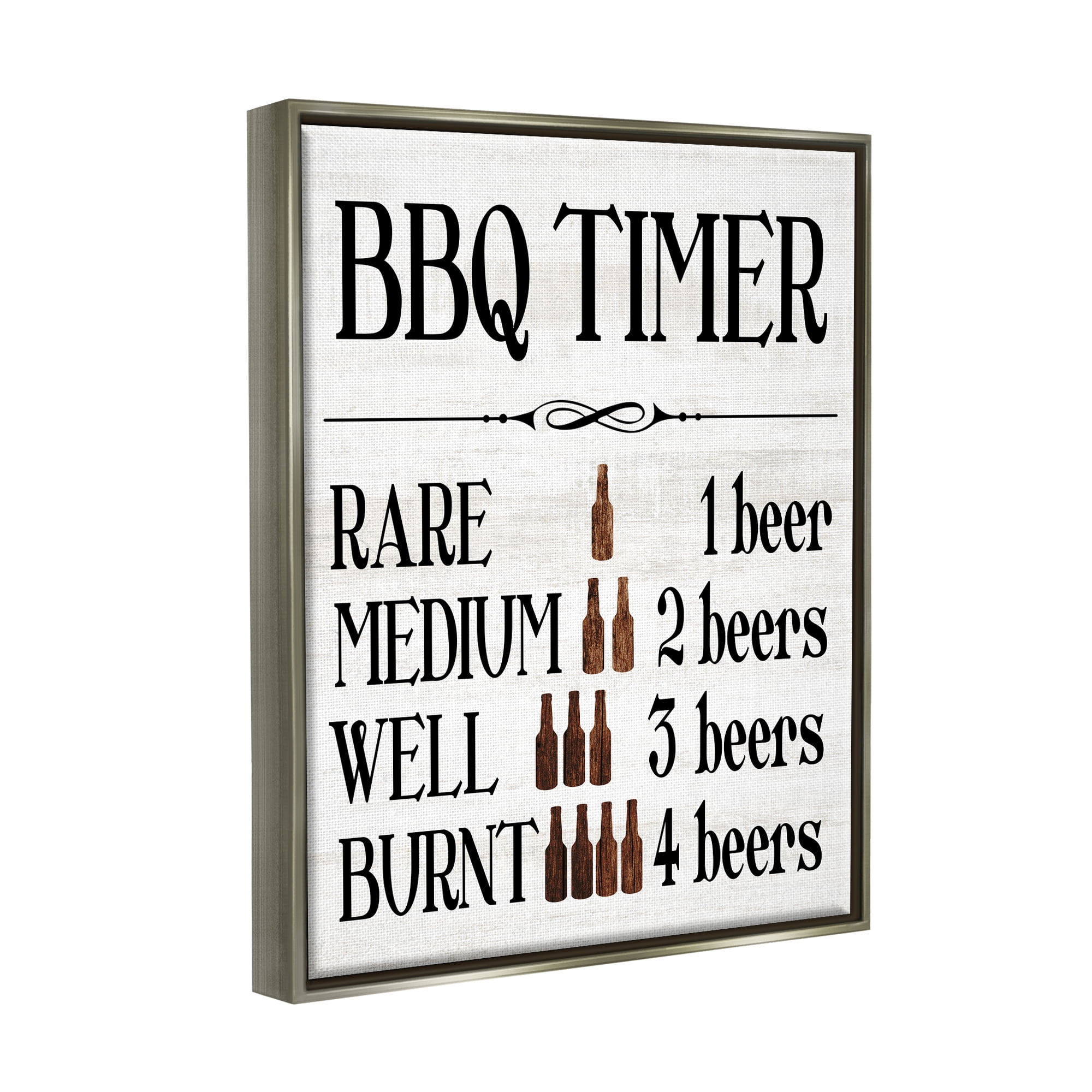 Stupell Industries BBQ Timer Funny Beer Food & Beverage Painting Gray Floater Framed Canvas Art Print Wall Art, 17 x 21