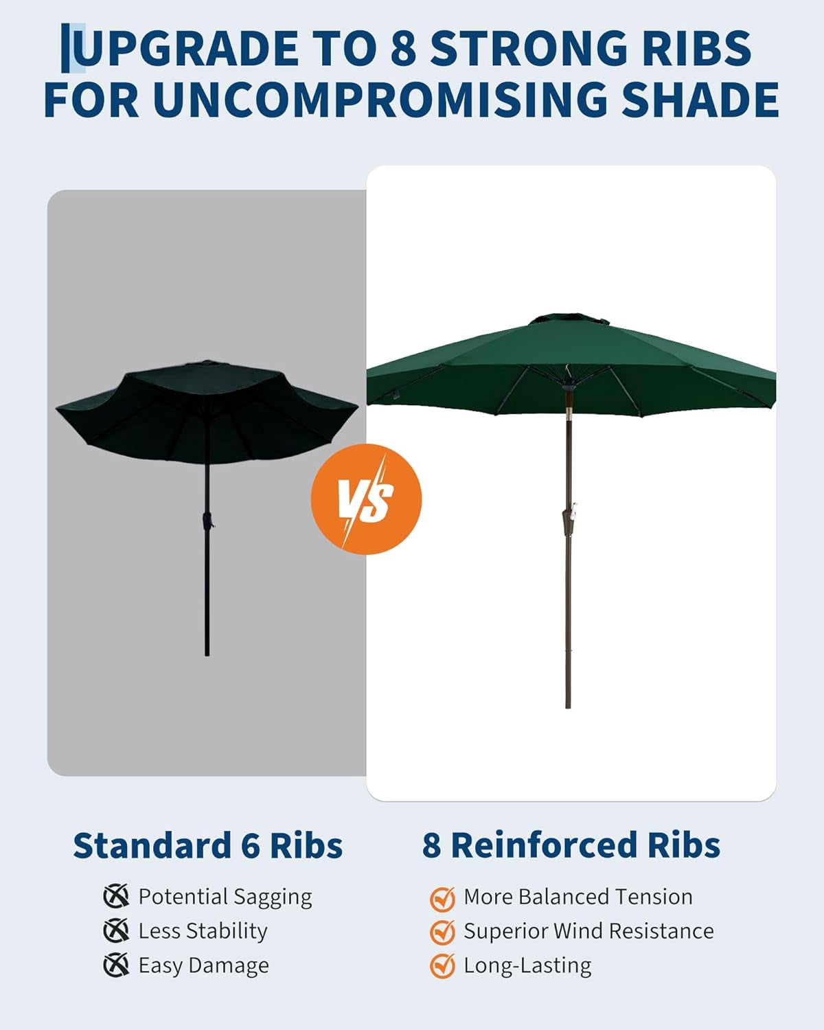 SOLLED 9FT Patio Umbrella with Push Button Tilt & Crank, Outdoor Market Table Umbrella with 8 Ribs for Garden Backyard Deck Pool,Dark Green
