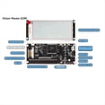 thumbnail image 2 of Pantalla de Tinta Electrónica Meshtastic ESP32 Vision Master E290 LoRa para , Monitor de Papel Electrónico, Placa de Desarrollo de 433-510 MHz, 2 of 7